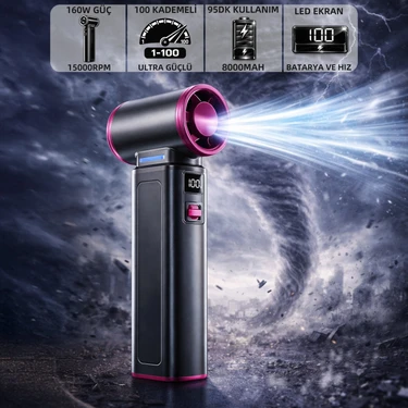 Mioji Mio AD72 Pro 8000MAH 150000RPM Taşınabilir Güçlü Hava Üfleme Cihazı -