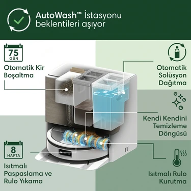 iRobot Roomba® Max 705 Combo Robot Süpürge Ve Paspas + Fiyatı