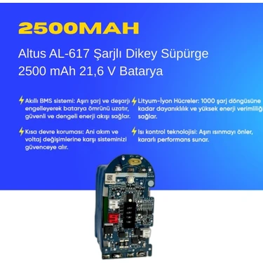 Altus AL-617 Şarjlı Dikey Süpürge 2500 mAh 21,6 V Batarya – Fiyatı