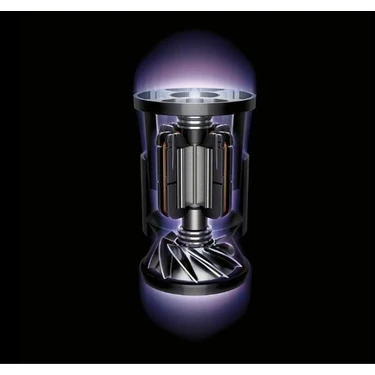 dyson　Cyclone　v10 Dyson Cyclone V10 Submarine Islak ve Kuru Temizleme Dikey Fiyatı