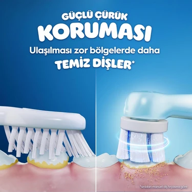 Oral-B Io Çocuk 6+ Stitch Mavi Şarjlı Diş Fırçası Orta Sertlikte 1 Parça Güçlü Çürük