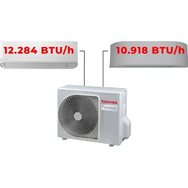 Toshiba Haori Multi Split Klima Paket 2 (2 Iç + 1 Dış Ünite) Inverter A+++ Dekoratif
