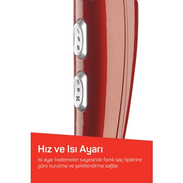 ARZUM PROFÖN NEO PROFESYONEL SAÇ KURUTMA MAKİNESİ AR5049N - 5