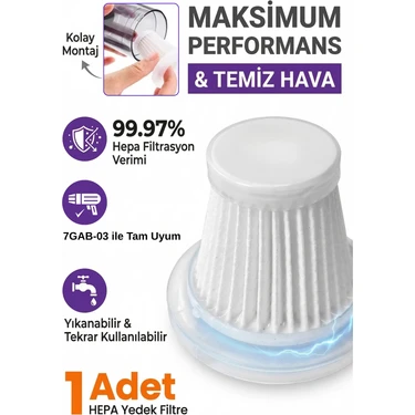 7Go 7GAB-03 Uyumlu Yedek Hepa Filtre – Araç Içi Süpürge Filtre Seti | Yıkanabilir, Yüksek