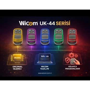 Lucciola Wicom Uk-44 Akıllı Kodlanabilir Kumanda Otomatik Kapı Motoru ve Bariyerler İçin Güvenilir