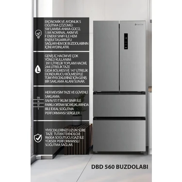 Dijitsu Gardırop Tipi Buzdolabı 491 lt Kapasite F Enerji Fiyatı