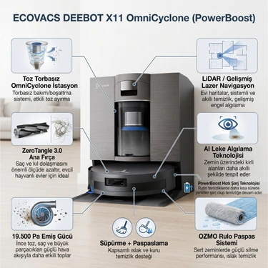 Ecovacs Deebot X11 Omnicyclone Çöp Istasyonlu Akıllı Robot Fiyatı