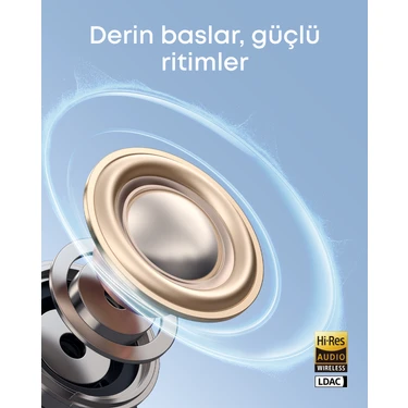Anker Soundcore C50i Bluetooth Kulaklık, Açık Kulak Fiyatı