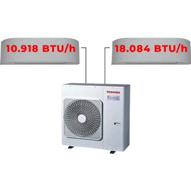 Toshiba Haori + 2m Multi Split Klima (10.000 + 18.000