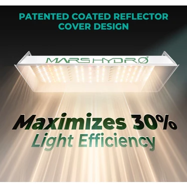 Mars Hydro TS600 100W Bitki Yetiştirme Lambası Fiyatı