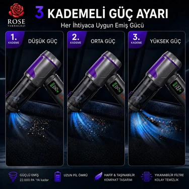 Rose Teknoloji 22000 Pa 3 Kamedeli Vakumlu ve Üflemeli Taşıma Çantalı LCD Digital Gösterge LED