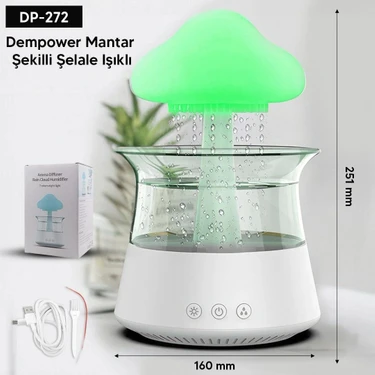 Eco Mantar Şeklinde