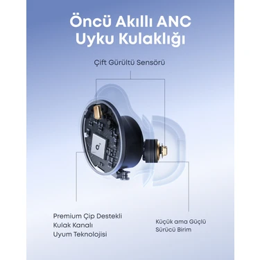 新品未開封 Anker Soundcore Sleep A30 Anker Soundcore Sleep A30 Uyku Kulaklığı, Aktif Gürültü Fiyatı