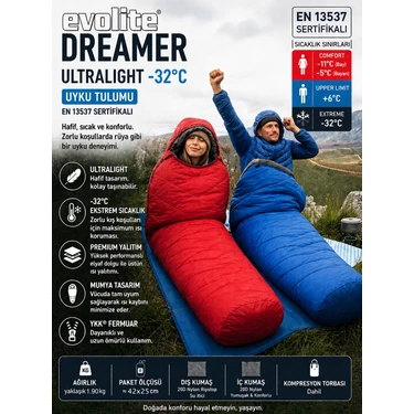 Evolite Dreamer Ultralight -32°c Kışlık Kamp Uyku Tulumu Seti - Kırmızı/mavi 2