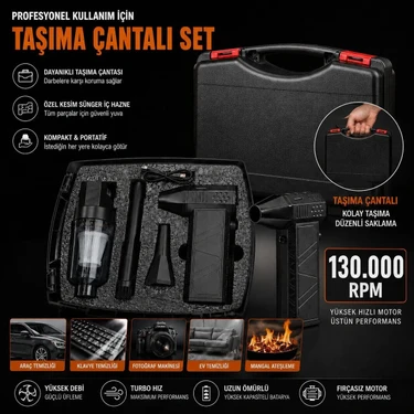 Rogger 130000 RPM Turbo Jet Fan Şarjlı Hava Üfleyici Taşıma Çantalı Profesyonel Temizlik