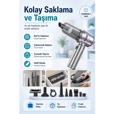 İlk El Grup Çok Fonksiyonlu El Tipi Vakum Süpürge Hava Üfleme Cihazı Şarjlı Temizlik