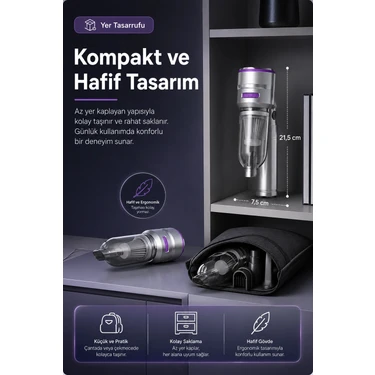 İlk El Grup Şarjlı El Tipi Araç Içi Süpürge ve Basınçlı Hava Üfleme Cihazı Başlıklı
