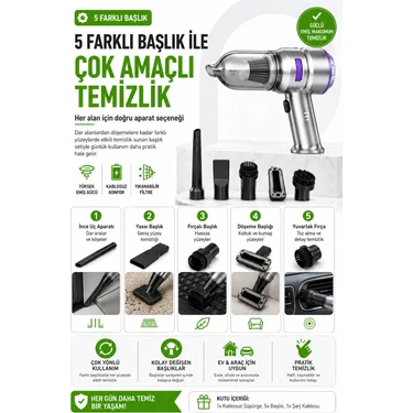 İlk El Grup Araç Ev Ofis Uyumlu El Tipi Şarjlı Süpürge ve Basınçlı Hava Üfleme