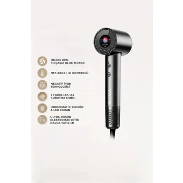 Yasomi Dh-21 Hyperdry Dijital Iyonik Saç Kurutma Makinesi – 110.000 Rpm, Isı