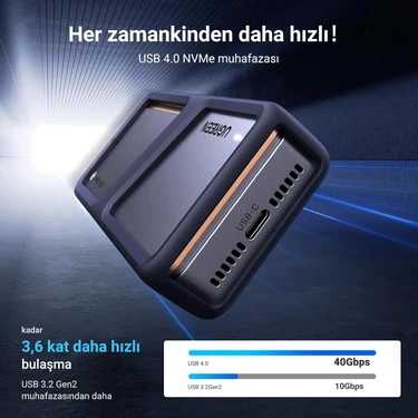専用❤ UGREEN 15976 CM642 USB4 M.2 NVMe SSD 40Gbps Harici M.2 Fiyatı