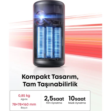 Anker Nebula Capsule 3 Akıllı Taşınabilir Projeksiyon Fiyatı