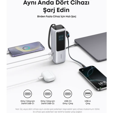Anker 25.000 Mah Powerbank, 165W, Taşınabilir Şarj Cihazı, Fiyatı