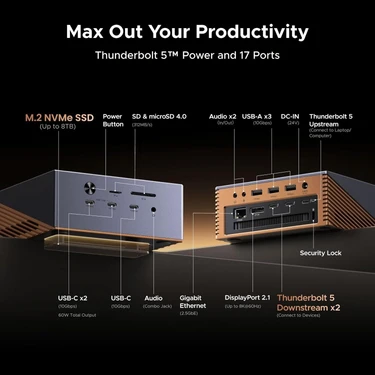 Ugreen 85590 U716 Revodok Maxidok 17 In 1 Thunderbolt 5 Fiyatı