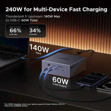 Ugreen 85590 U716 Revodok Maxidok 17 In 1 Thunderbolt 5 Fiyatı