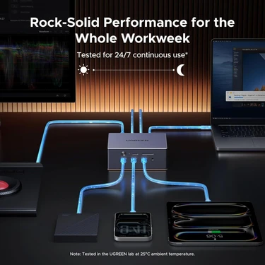Ugreen 85590 U716 Revodok Maxidok 17 In 1 Thunderbolt 5 Fiyatı