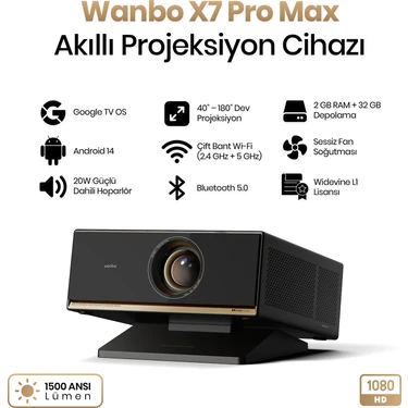 Wanbo X7 Pro Max Google Tv Projeksiyon Cihazı, 1500 Ansı Fiyatı