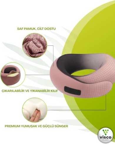 1001 Ortopedik Spiral Boyun Destekli Seyahat YASTIĞI%100 Ortopedik Visko görsel 5