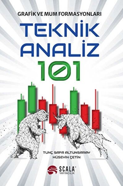 Esranın Dünyası Teknik Analiz 101