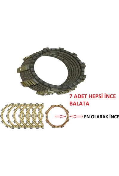 Cf Moto Nk 250,250 Sr Debriyaj Balata Seti 7 Li Hepsi Ince 2016-2022 Kevlar Isıya Dayanıklı_arasmoto