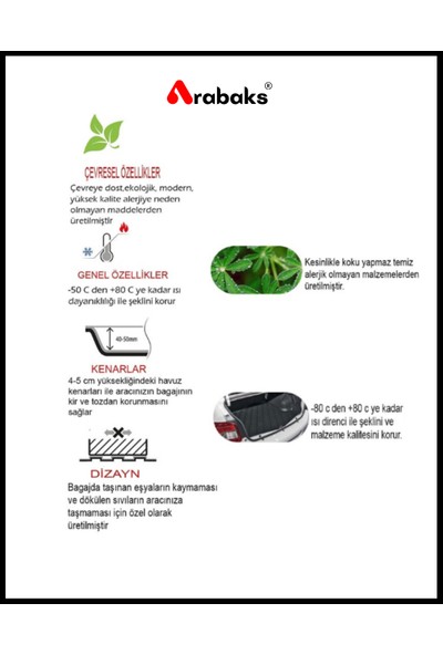 Nissan Juke Alt 2021 Sonrası Bagaj Havuzu (A+ Kalite)