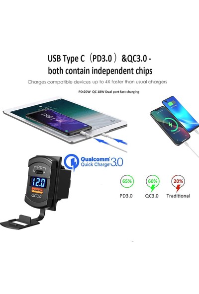 Araç Şarj Soketi, Pd Tip C ve Qc3.0 USB Araç Güç Çıkışı, 12V Araç Deniz Teknesi Için LED Dijital Voltmetre ile