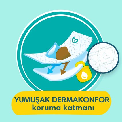 Bebek Bezi Premium Care 5 Numara 42 Adet Ekonomik Paket