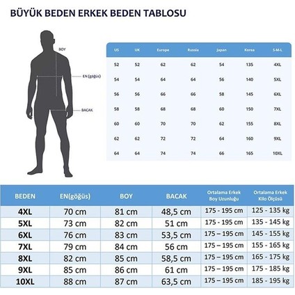 Büyük Beden Erkek Mavi Özel Supra Penye Nefes Alabilir Kumaş Alt Rahat Tshirt-Eşofman Yürüyüş Tshirt-Eşofman Takımı (4xl- 10XL) fırsatları