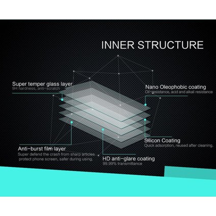 Tcl 30E Nano Kırılmaz Cam Ekran Koruyucu indirimleri