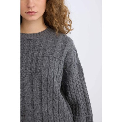 Coool Oversize Geniş Kalıp Bisiklet Yaka Triko Kazak E2319AX24CW indirimleri