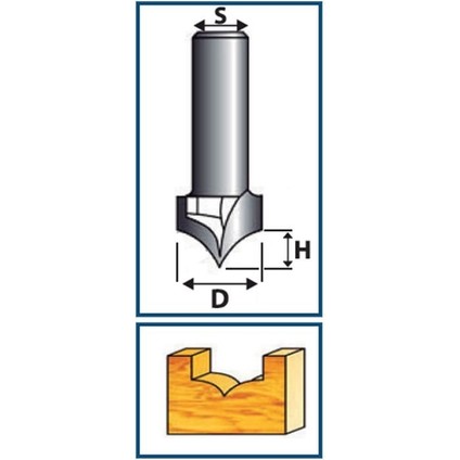 RESİSTE 40MM CNC MOTİF BIÇAĞI