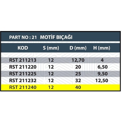 RESİSTE 40MM CNC MOTİF BIÇAĞI