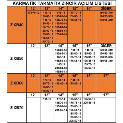 Zincir grup: 6 / ZIXB60 fiyatları