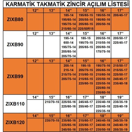 Zincir grup: 6 / ZIXB60 modelleri