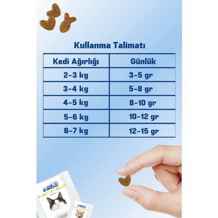 Multivitamin A30, Multivitamin ve Mineral Içeren Takviye Edici Gıda BALIKLI