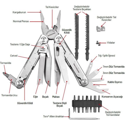 Izeltaş Multi Tool Pro 15 Fonksiyonlu Çok Amaçlı El Aleti 180 mm fiyatları