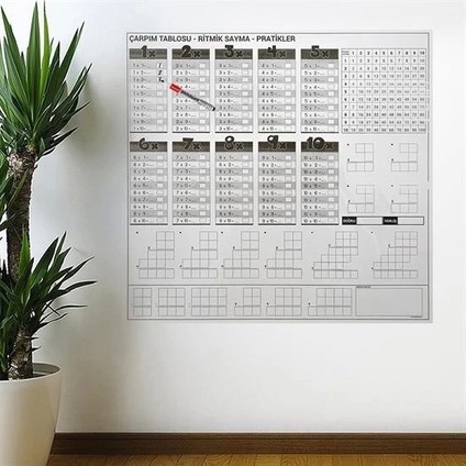KRG02 Çarpım Tablosu Ezberleme Manyetik Duvar Stickerı 105 x 100 cm (Mulvix)