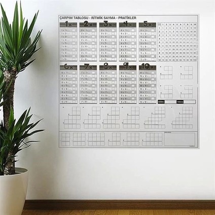 KRG02 Çarpım Tablosu Ezberleme Manyetik Duvar Stickerı 105 x 100 cm (Mulvix)