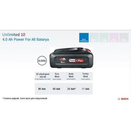 BCS1041WAC 23,5 W Dik Şarjlı Elektrik Süpürgesi