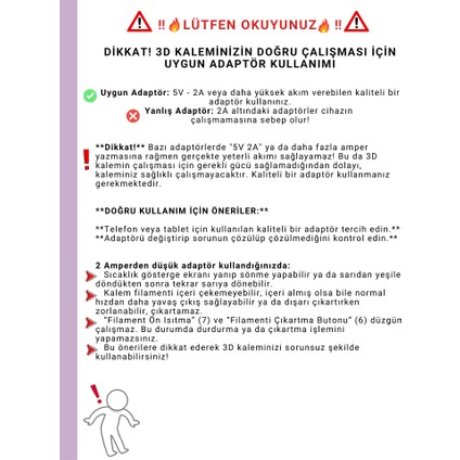 Pembe 3D Pen Üç Boyutlu Yazıcı Kalem Printer (Çok Renkli Filament -109METRE ve USB Kablo Dahil) indirimleri