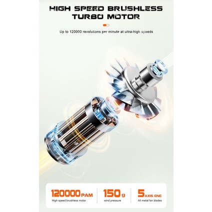 F31 120000RPM 120W Süper Güç Turbojet Fan Fırçasız Motor Yüksek Hızlı Mini Turbo (Yurt Dışından) indirimleri